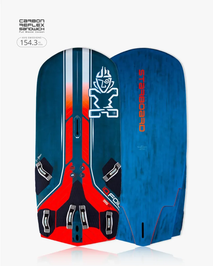 Imagen de catálogo de Starboard iQFOiL 95