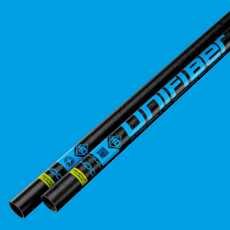 Imagen de catálogo de Unifiber HD RDM C75 400 Constant Curve